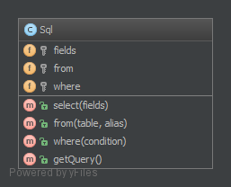 Alt FluentInterface UML Diagram