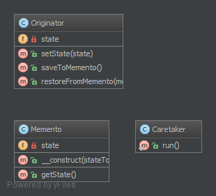 Alt Momento UML Diagram