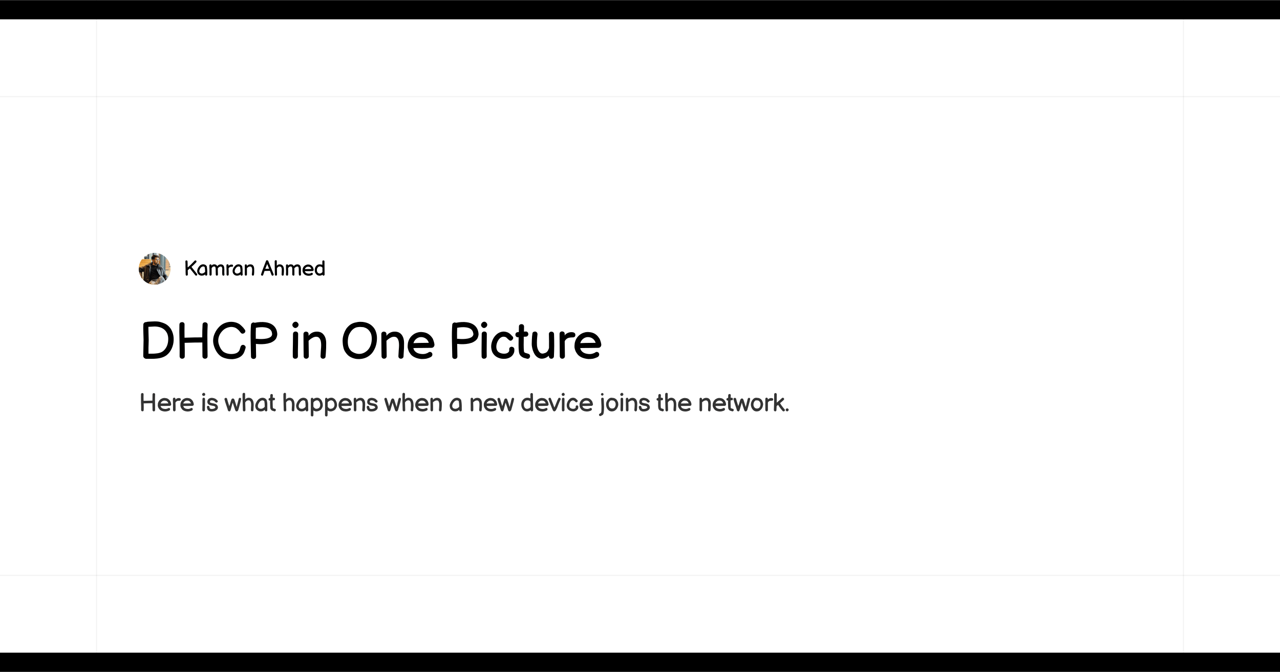 /info/developer-roadmap/raw/branch/frontend-content/public/og-images/guides/dhcp-in-one-picture.png