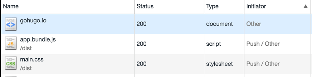 /mirror/hugo/raw/branch/release-0.130.0/docs/static/images/blog/hugo-http2-push.png