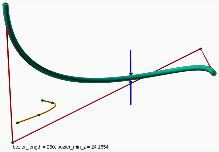 bezier