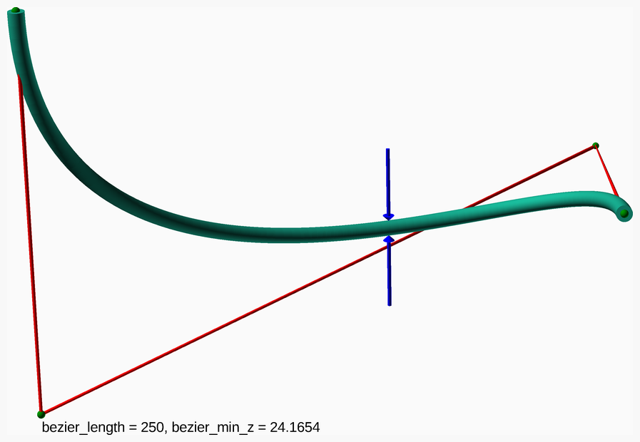 bezier