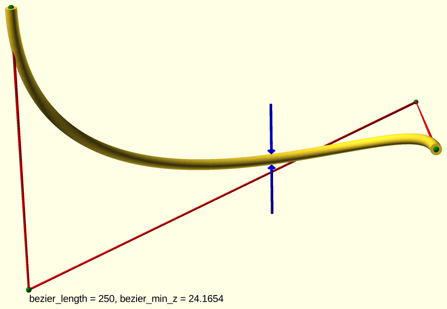 bezier