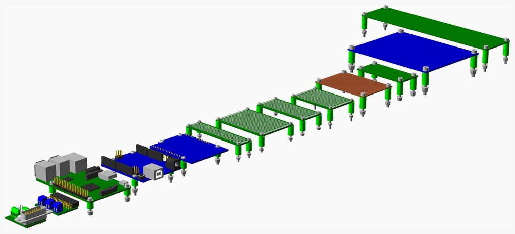 pcbs