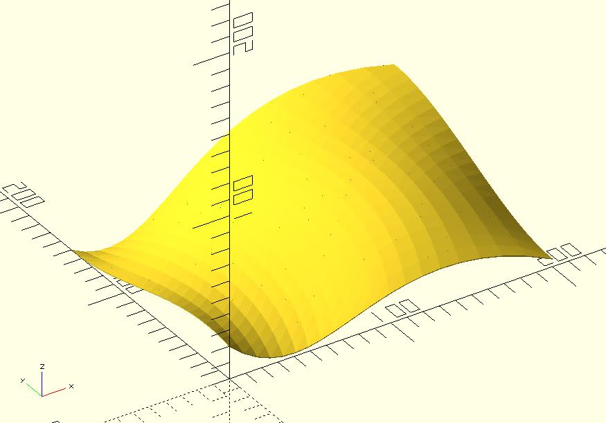 sf_splines