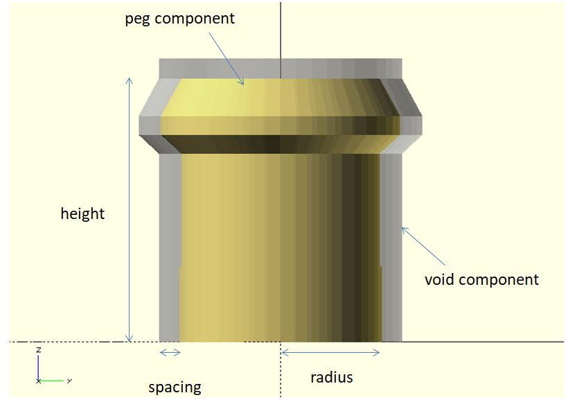 connector_peg