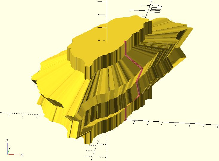 rail_extruded_sections