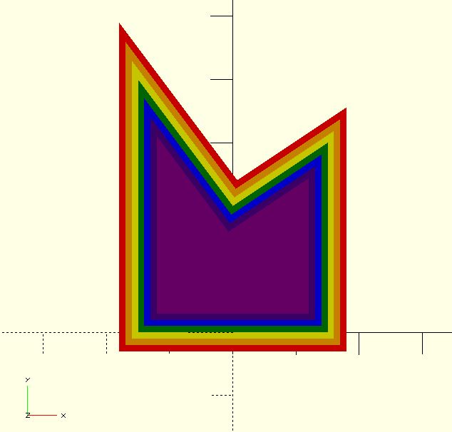 bijection_offset