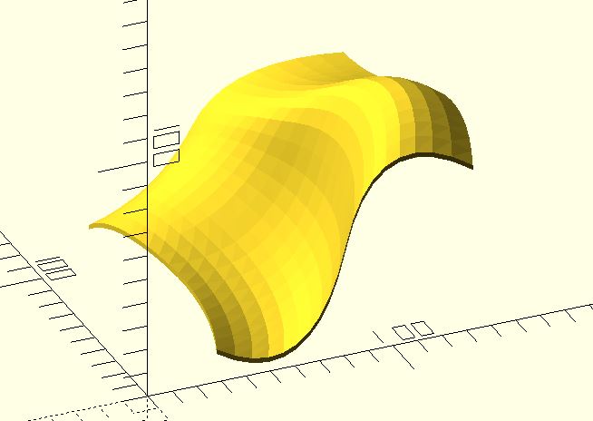 sf_splines