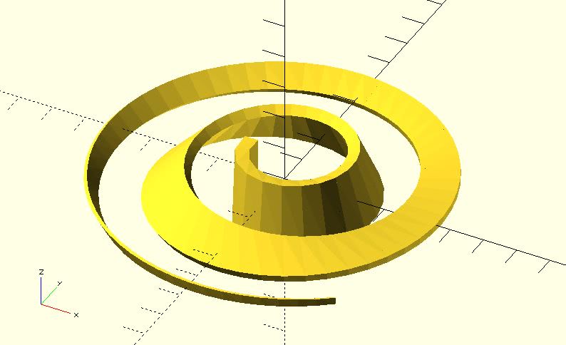 cross_sections