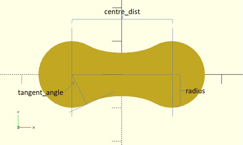 shape_glued2circles