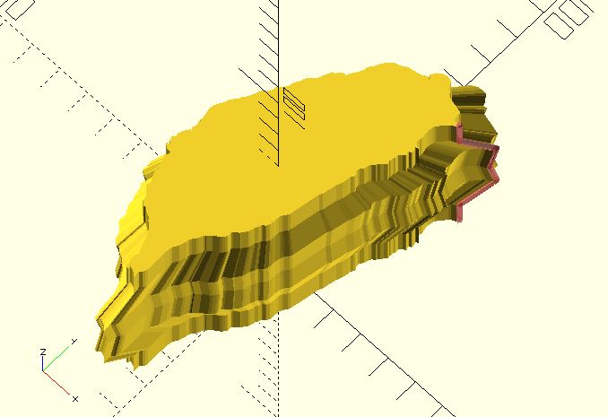 path_scaling_sections