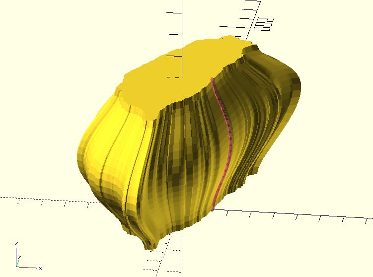 path_scaling_sections