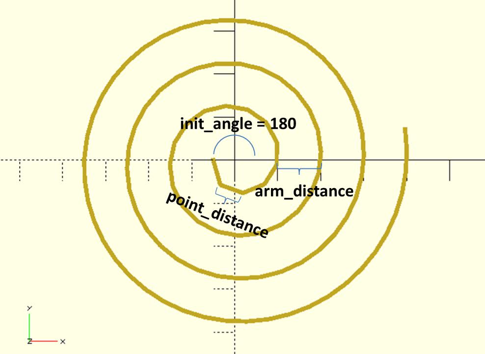 archimedean_spiral