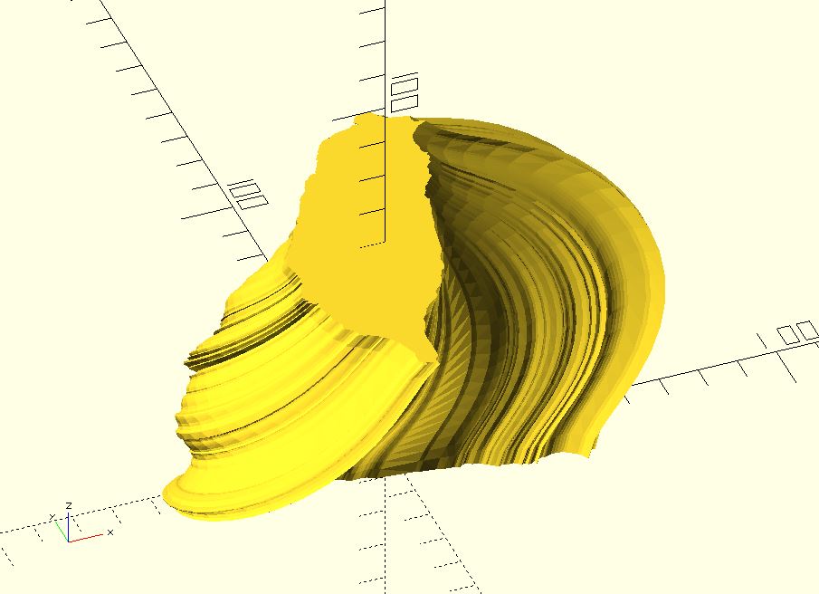 path_scaling_sections