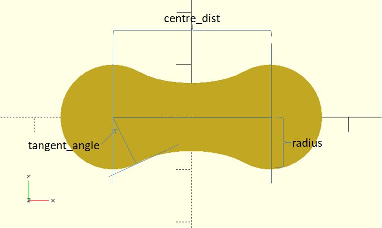 shape_glued2circles